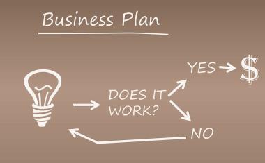 Literary Success: Authorpreneurs need a business plan